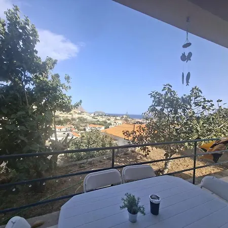 Casa vacanze Chale